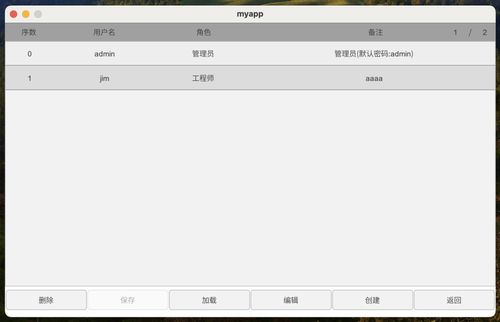 基于AWTK開源串口屏開發(fā)實戰(zhàn)（九） 用戶與權限管理在應用軟件開發(fā)中的實現